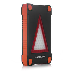 Multi-function Dual-Port Carmate 12V Car Jump Starter power bank with LED Flashlight