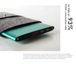 20000mah Quick Charging Portable Power Banks Charger / Mobile Power Supply for Laptop